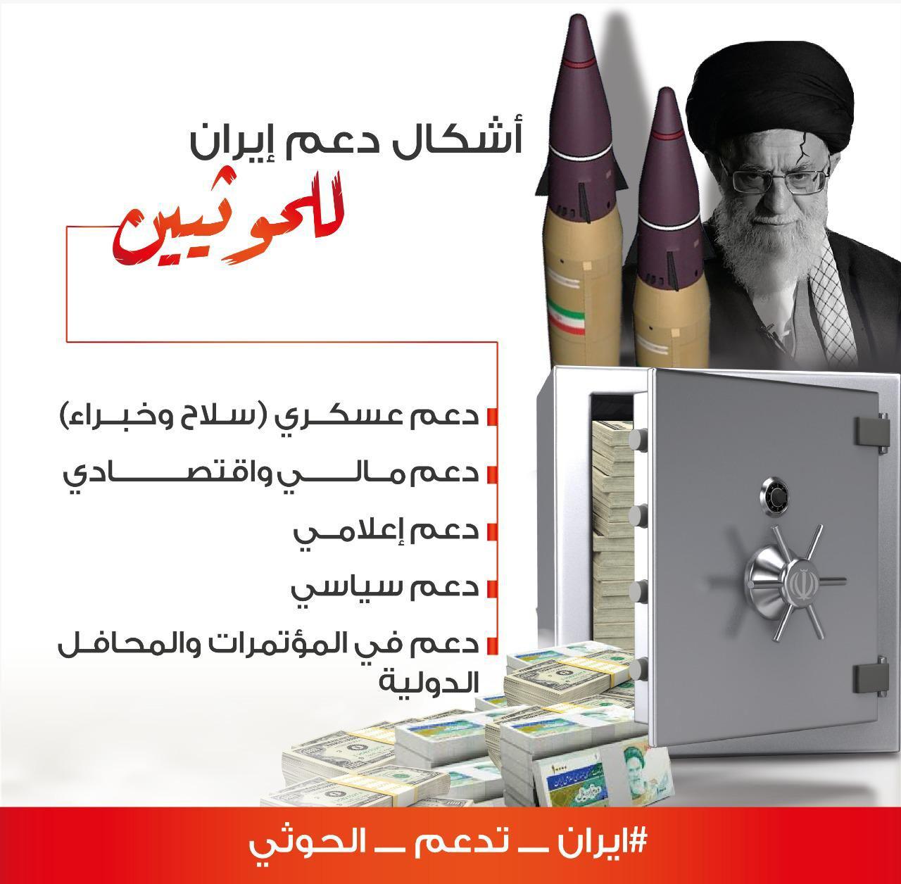 أشكال دعم إيران للحوثيين