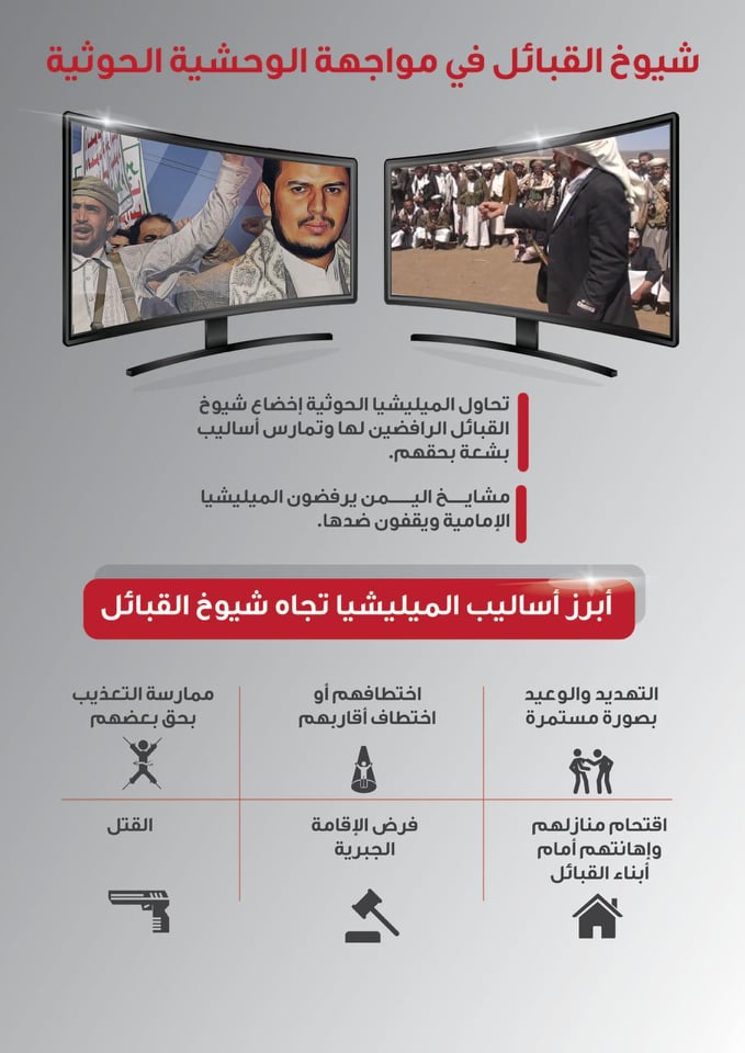 شيوخ القبائل في مواجهة الوحشية الحوثية