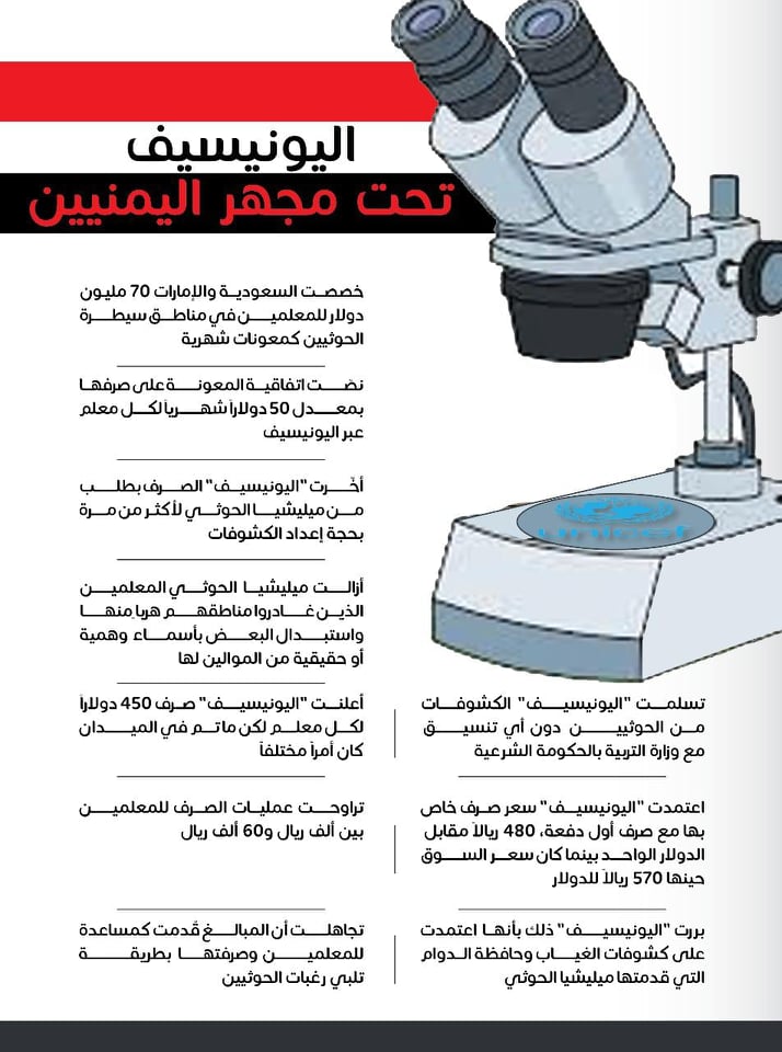 اليونيسيف تحت مجهر اليمنيين