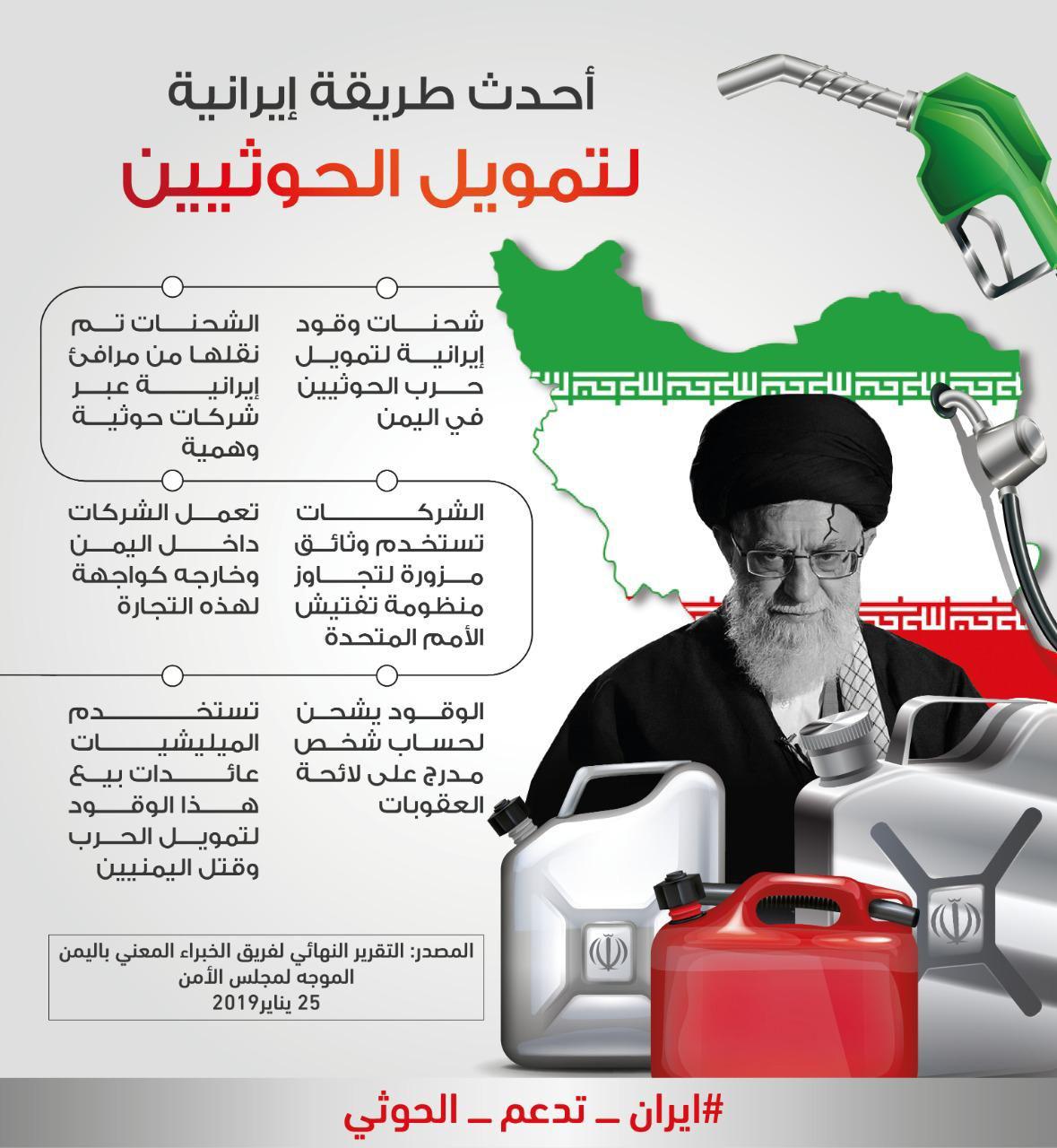 أحدث طريفة إيرانية لتمويل الحوثيين