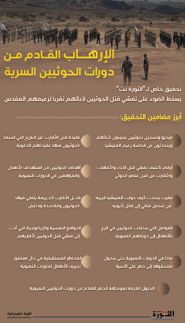 الإرهاب القادم من دورات الحوثيية السرية