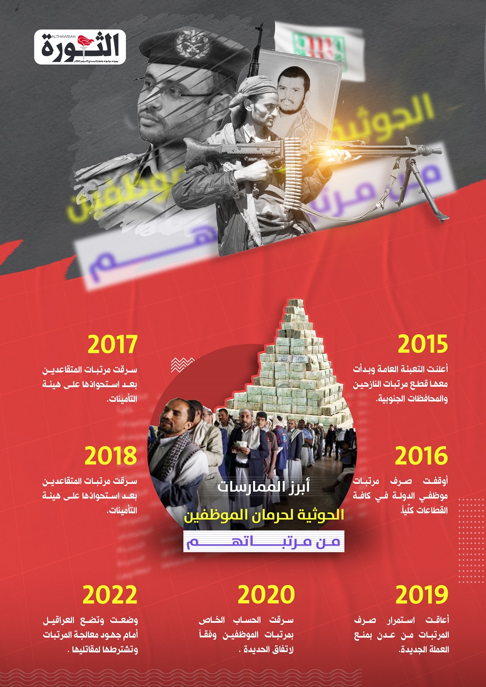 أبرز الممارسات الحوثية لحرمان الموظفين من ممارساتم