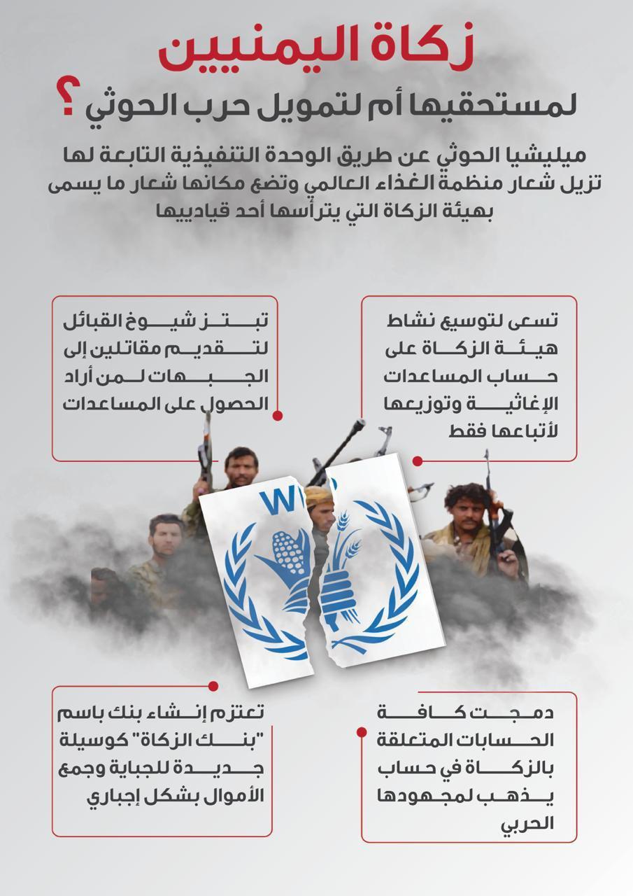 زكاة اليمنيين لتمويل حرب الحوثي