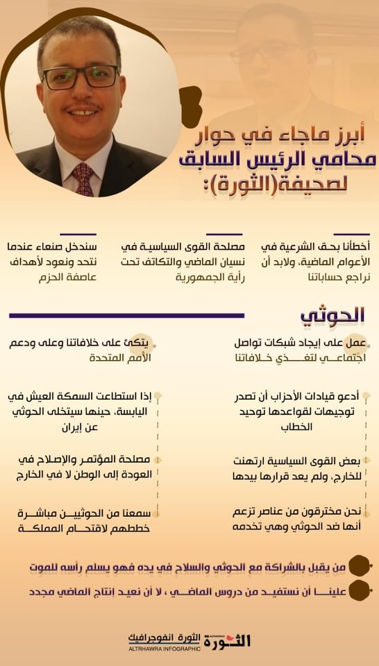 أبرز ماجاء في حوار محامي الرئيس السابق مع الثورة نت