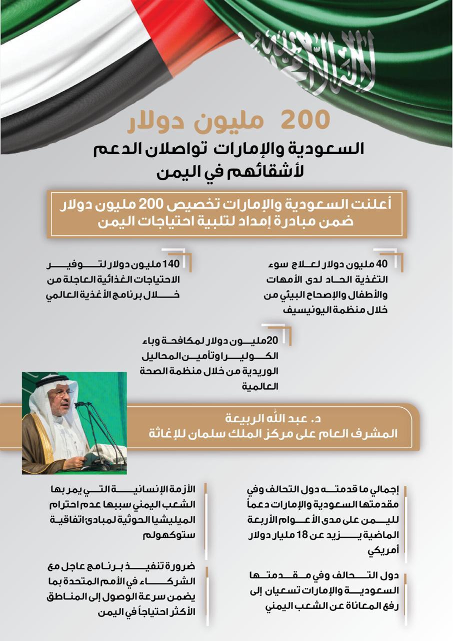 السعودية والامارات تواصلان دعم اليمن