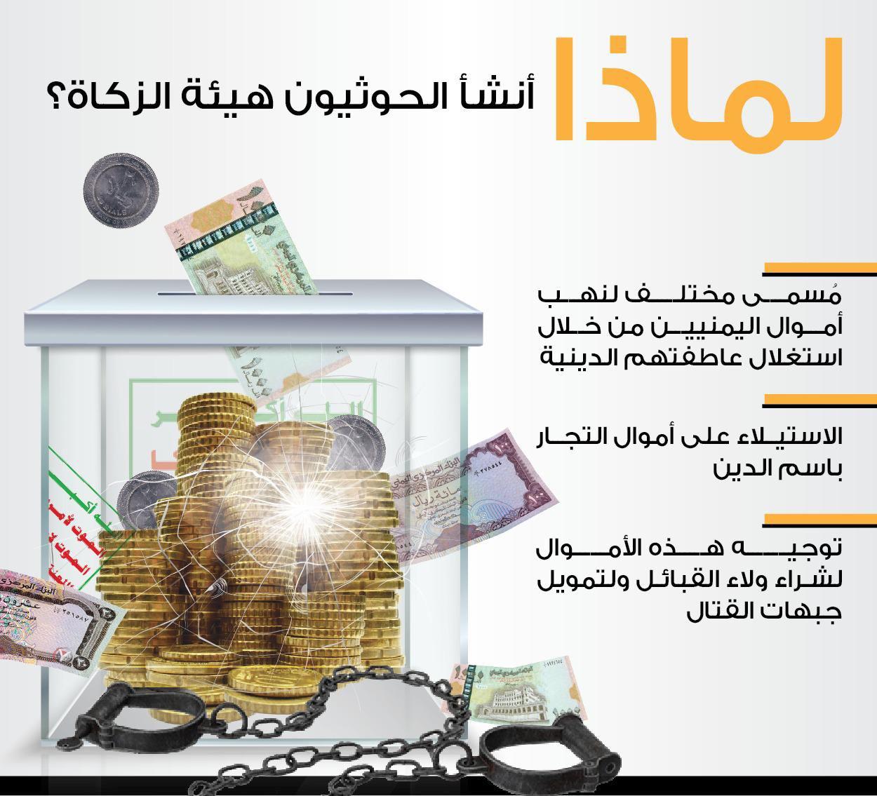 لماذا أنشاء الحوثيون هيئة الزكاة؟