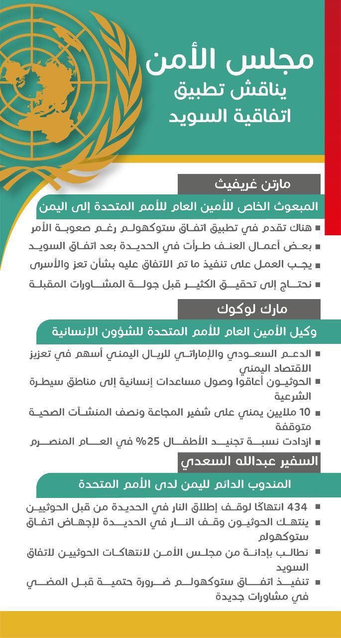 مجلس الأمن يناقش تطبيق اتفاقية السويد