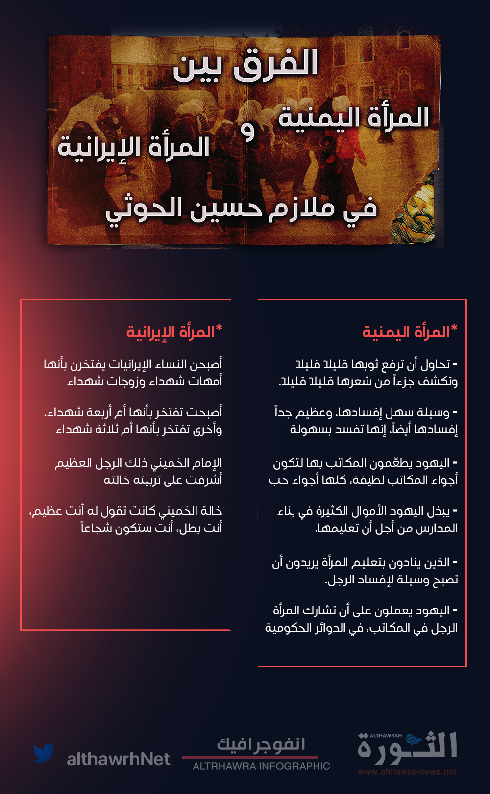 الفرق بين المرأة اليمنية والمرأة الإيرانية في ملازم حسين الحوثي