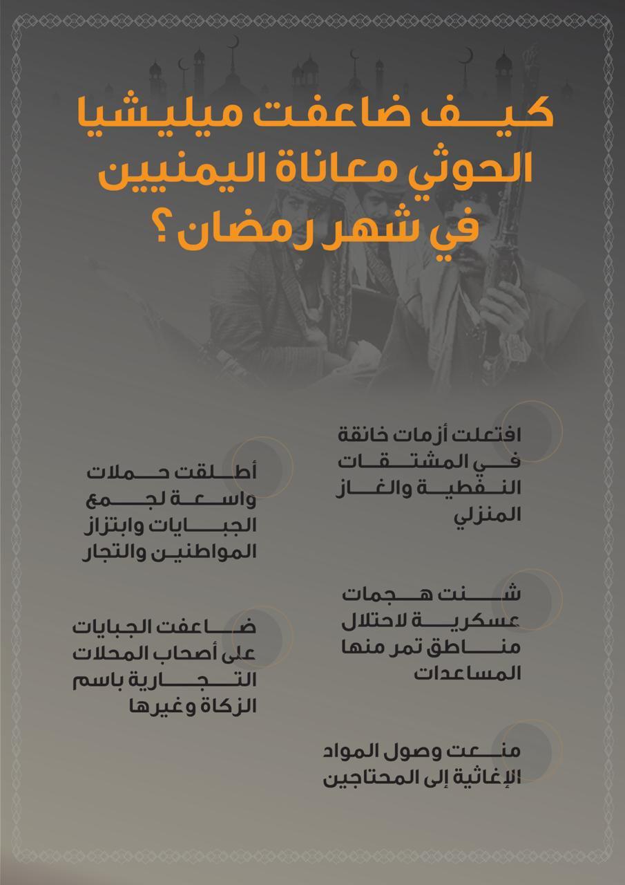 كيف ضاعفت مليشيا الحوثي معاناة اليمنيين في رمضان