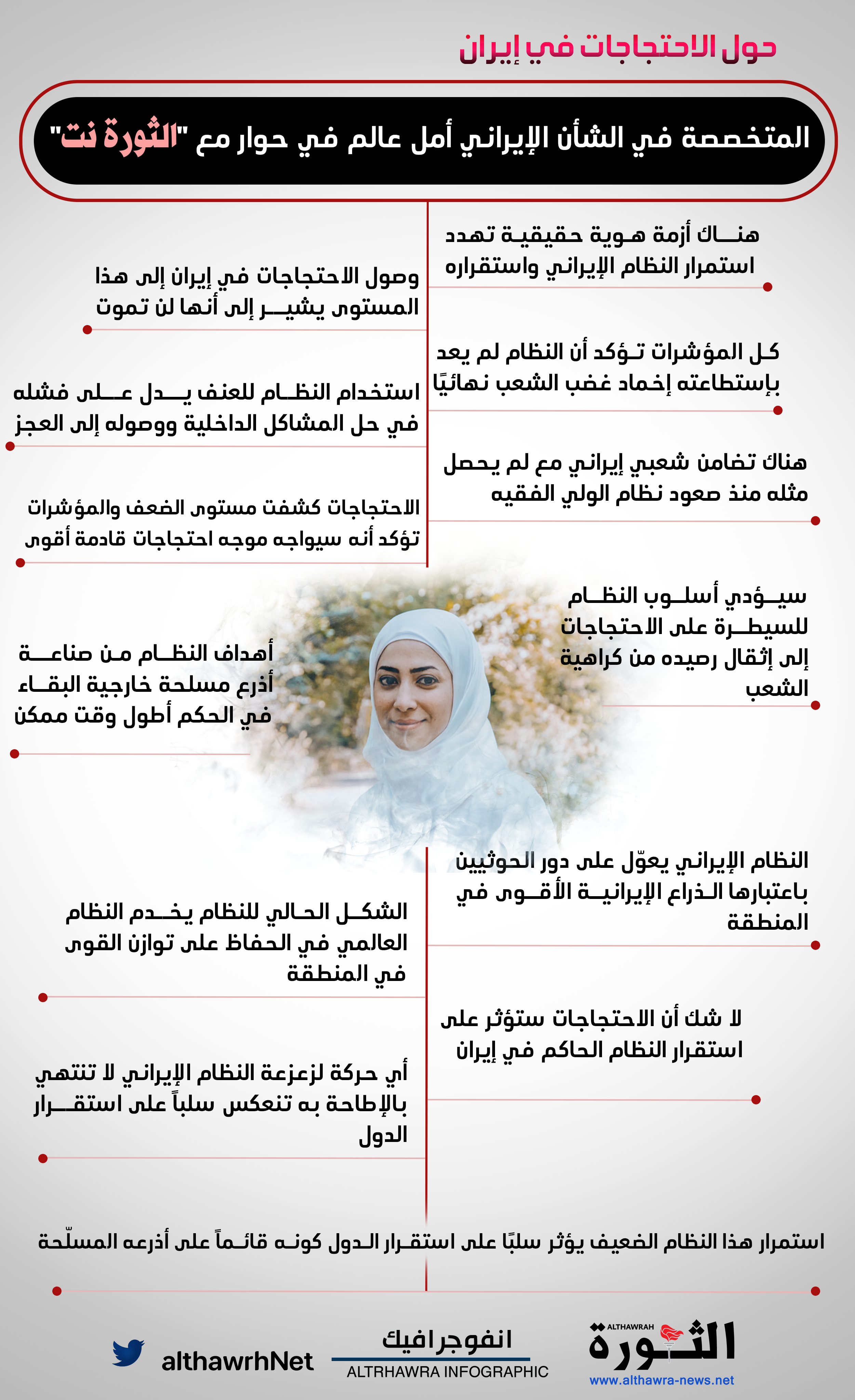 أبرز ماورد في حوار أمل عالم المتخصصة في الشأن الإيراني