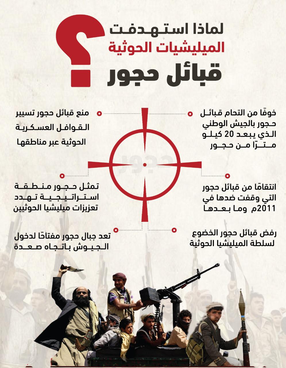 لماذا استهدفت المليشيا الحوثية قبائل حجور؟