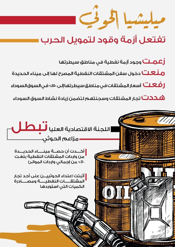 مليشيا الحوثي تفتعل أزمة وقود لتمويل الحرب