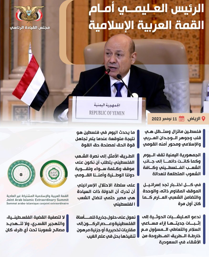 أبرز ماورد في خطاب رئيس مجلس القيادة الرئاسي أمام القمة العربية الاسلامية