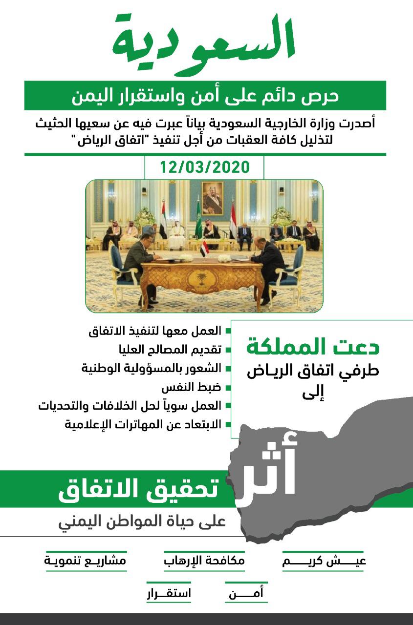بيان الخارجية السعودية بشأن  بيان الخارجية السعودية بشأن