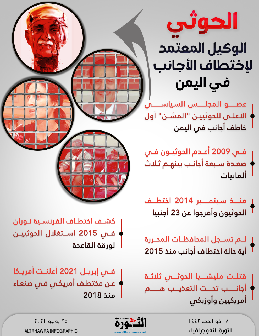 الحوثيون.. الوكيل المعتمد لاختطاف الأجانب في اليمن