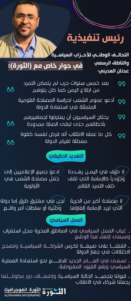 أبرز ماجاء في حوار رئيس الهيئة التنفيذية لأحزاب التحالف الوطني مع الثورة نت