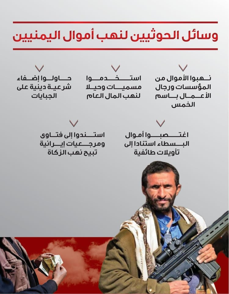 وسائل الحوثيين لنهب أموال اليمنيين