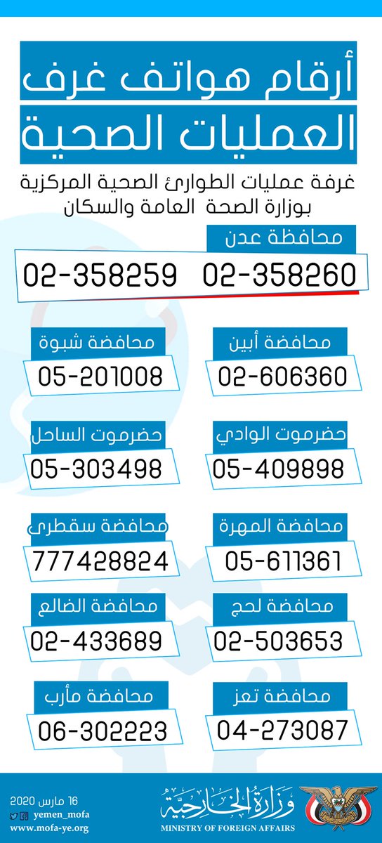 كورونا .. أرقام هواتف العمليات الصحية في المحافظات  كورونا .. أرقام هواتف العمليات الصحية في المحافظات