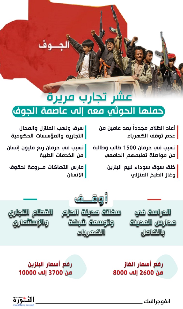 عشر تجارب مريرة حملها الحوثي معه إلى عاصمة الجوف عشر تجارب مريرة حملها الحوثي معه إلى عاصمة الجوف