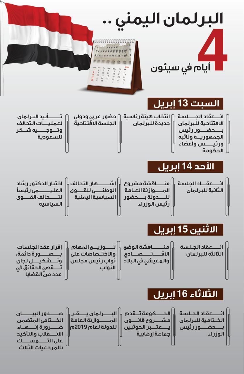 البرلمان اليمني .. 4 أيام في سيئون