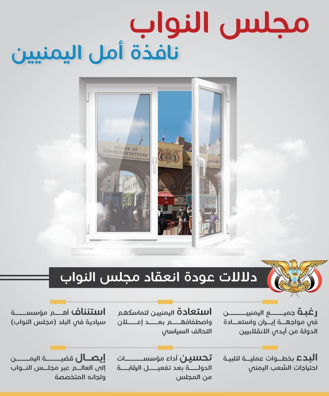 دلالات عودة انعقاد مجلس النواب