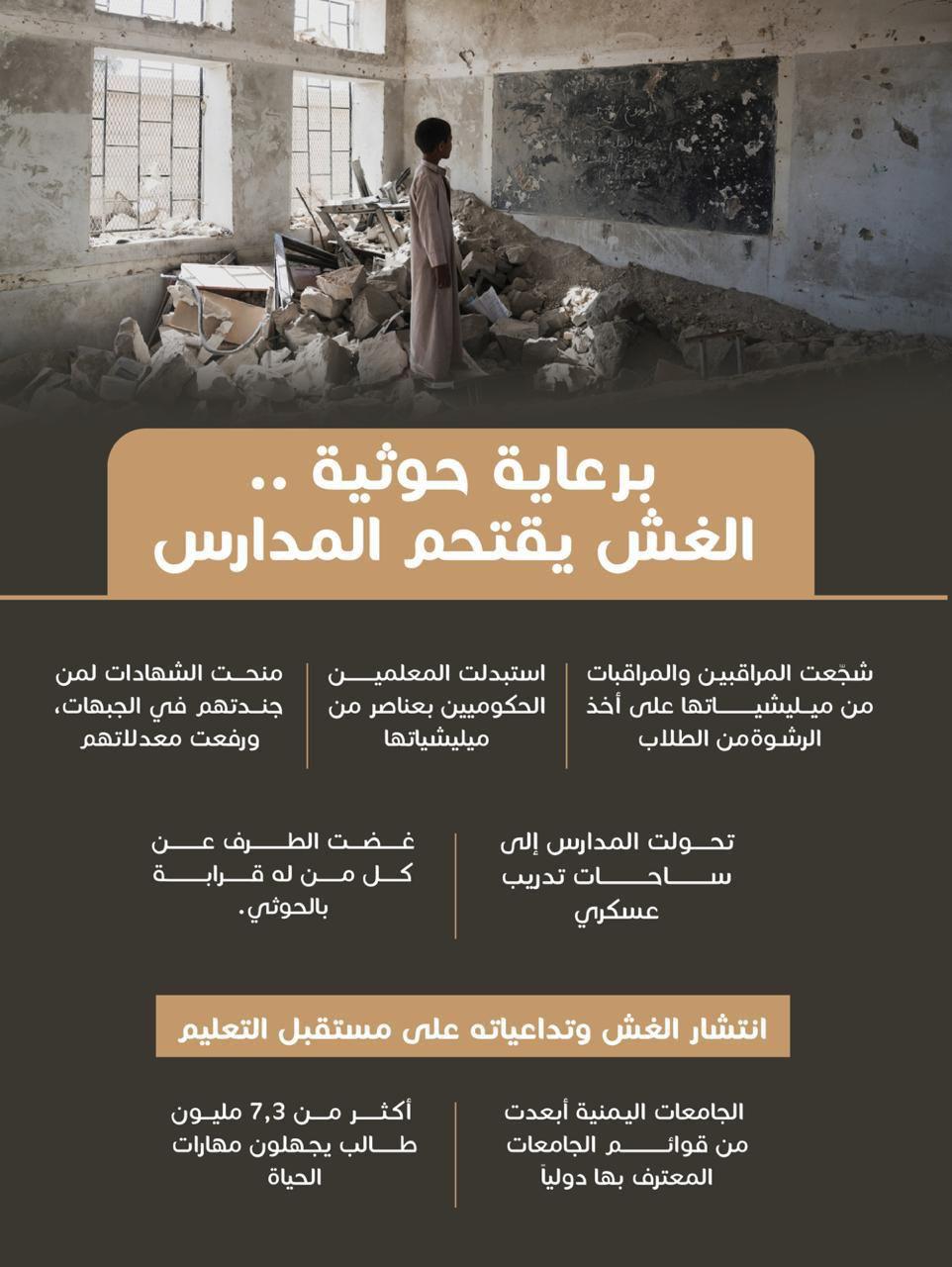 الغش يقتحم المدارس برعاية حوثية