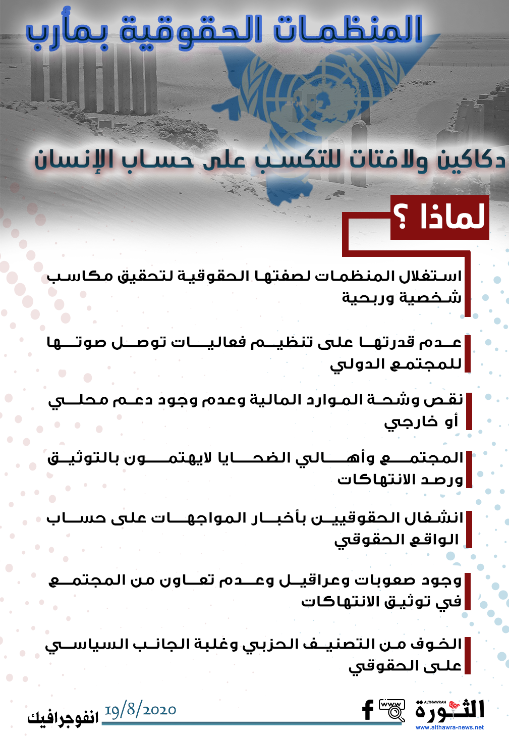 المنظمات الحقوقية بمأرب .. دكاكين ولافتات للتكسب على حساب الإنسان 
