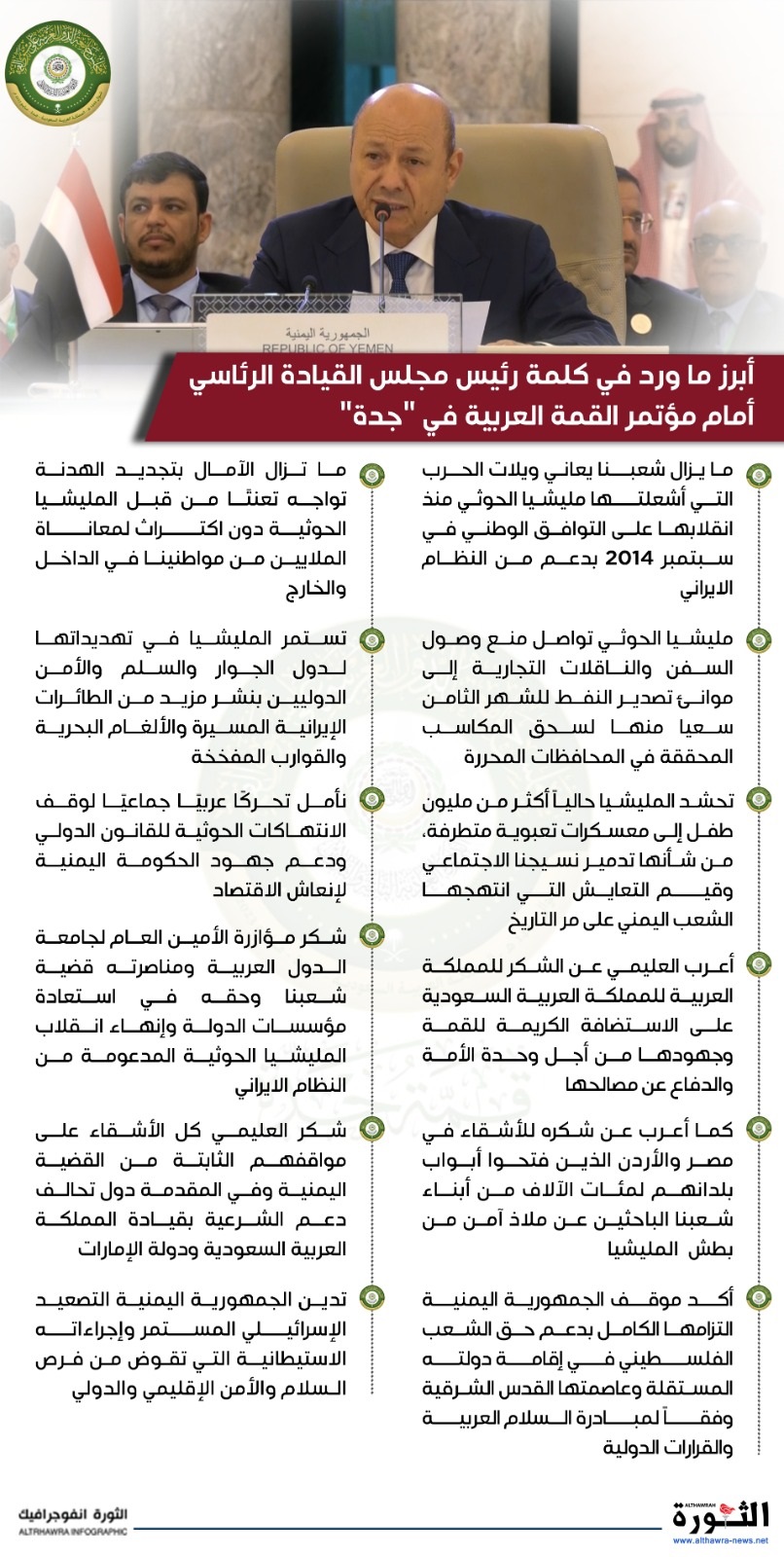 أبرز ماورد في كلمة رئيس مجلس القيادة الرئاسي في الدورة 32 للجامعة العربية بجدة