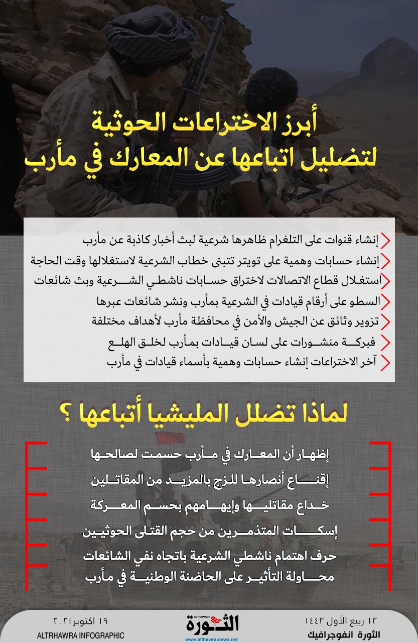 انفوغرافيك بأبرز الابتكارات الحوثية لتضليل أتباعها عن معارك مأرب