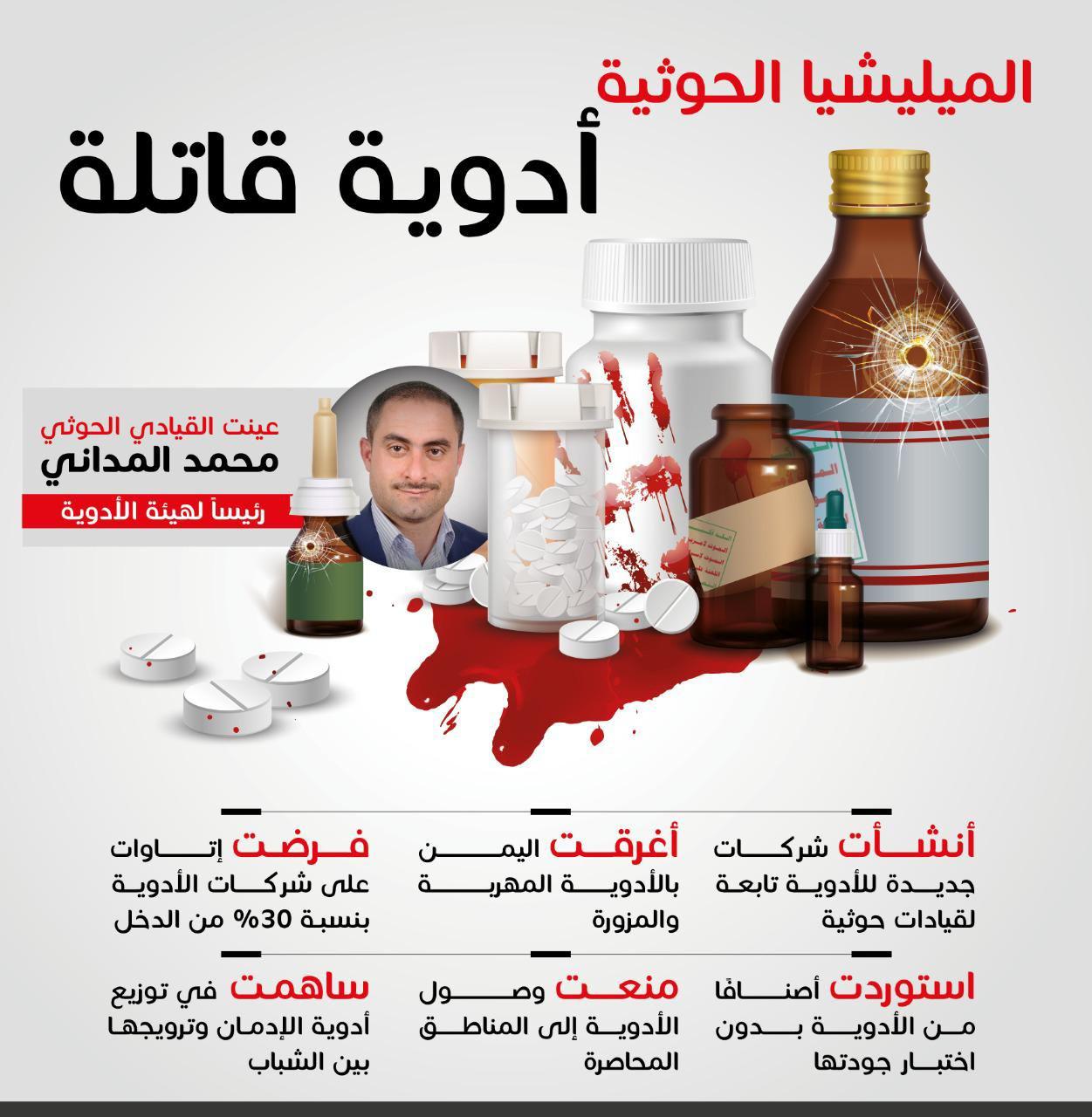 مليشيا الحوثي تنشر الأدوية الفاسدة