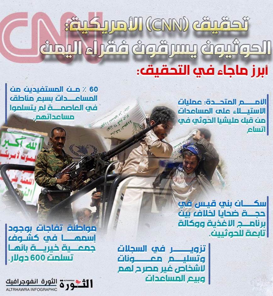 تحقيق (CNN): الحوثيون يسرقون فقراء اليمن