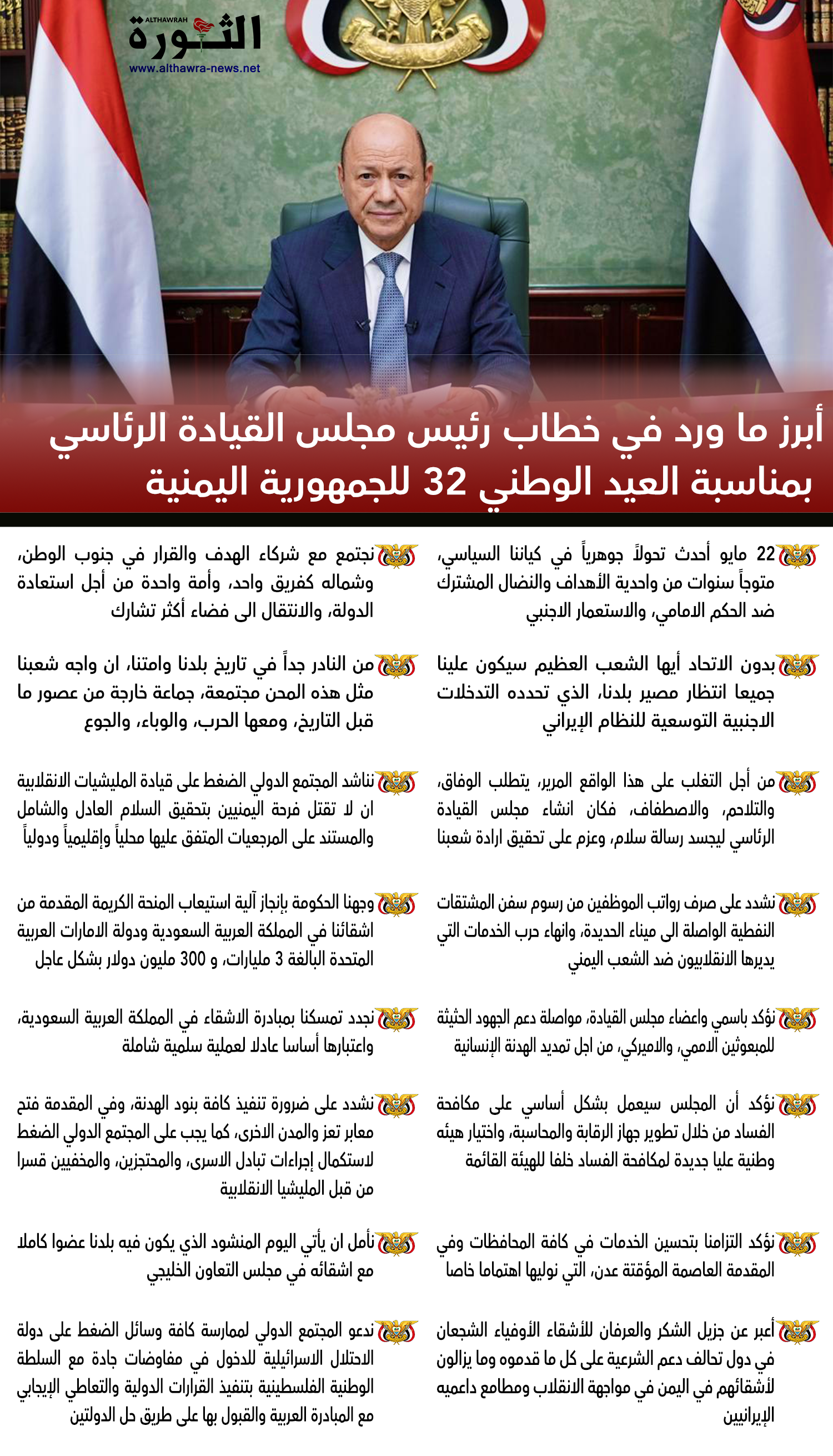 أبرز ماورد في خطاب رئيس مجلس القيادة الرئاسي بمناسبة العيد الوطني 32 للجمهورية اليمنية أبرز ماورد في خطاب رئيس مجلس القيادة الرئاسي بمناسبة العيد الوطني 32 للجمهورية اليمنية