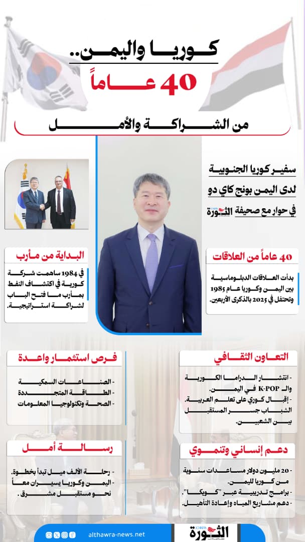 كوريا واليمن .. 40 عاما من الشراكة والأمل