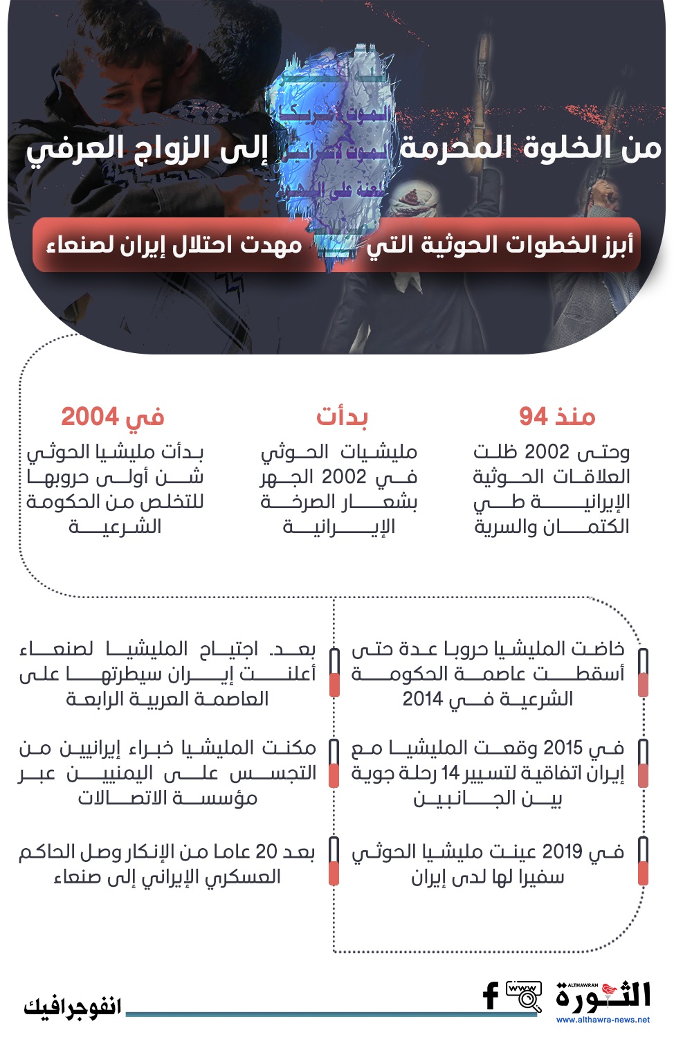 إيران والحوثيين .. من الخلوة المحرمة إلى الزواج العرفي