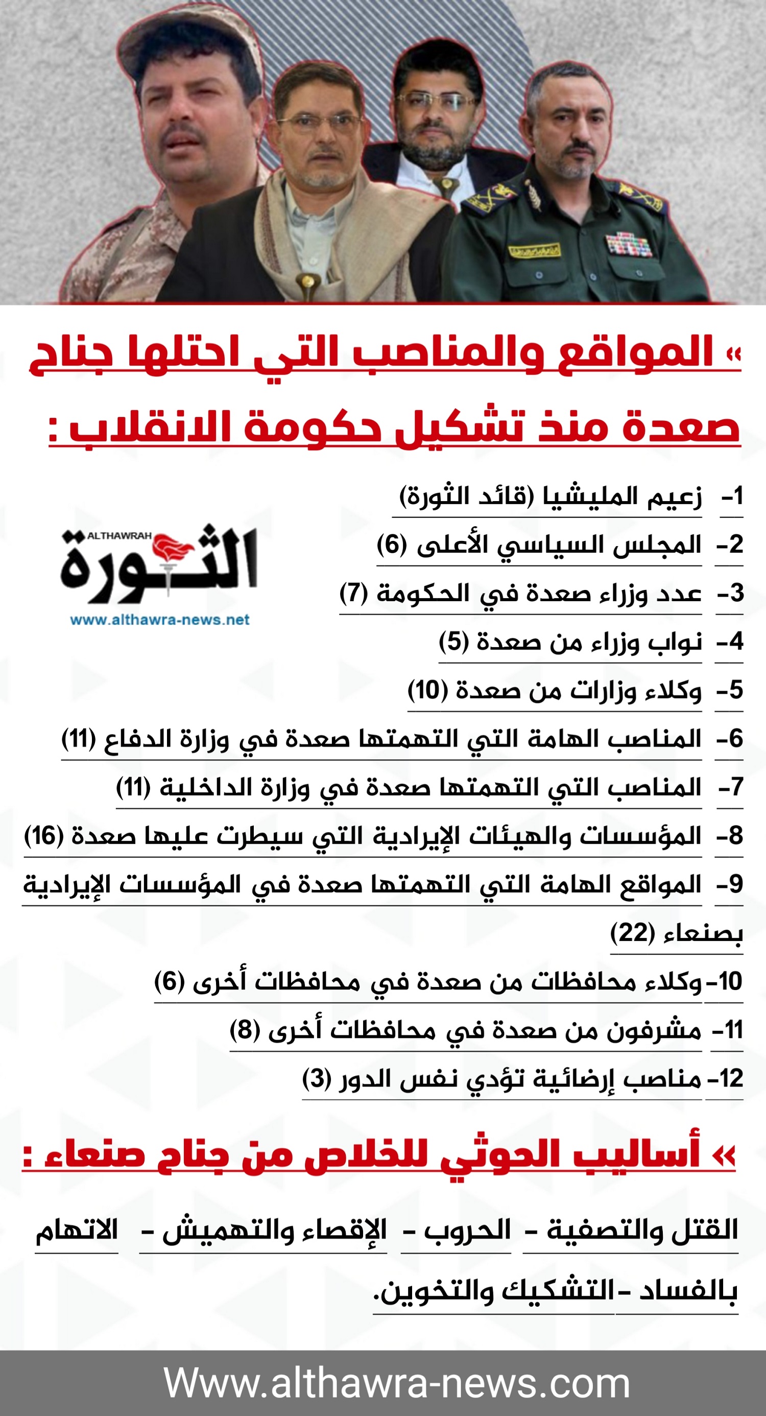 إنفوغرافيك يوضح المناصب التي احتلها جناح صعدة وأساليب اجتثاث جناح صنعاء