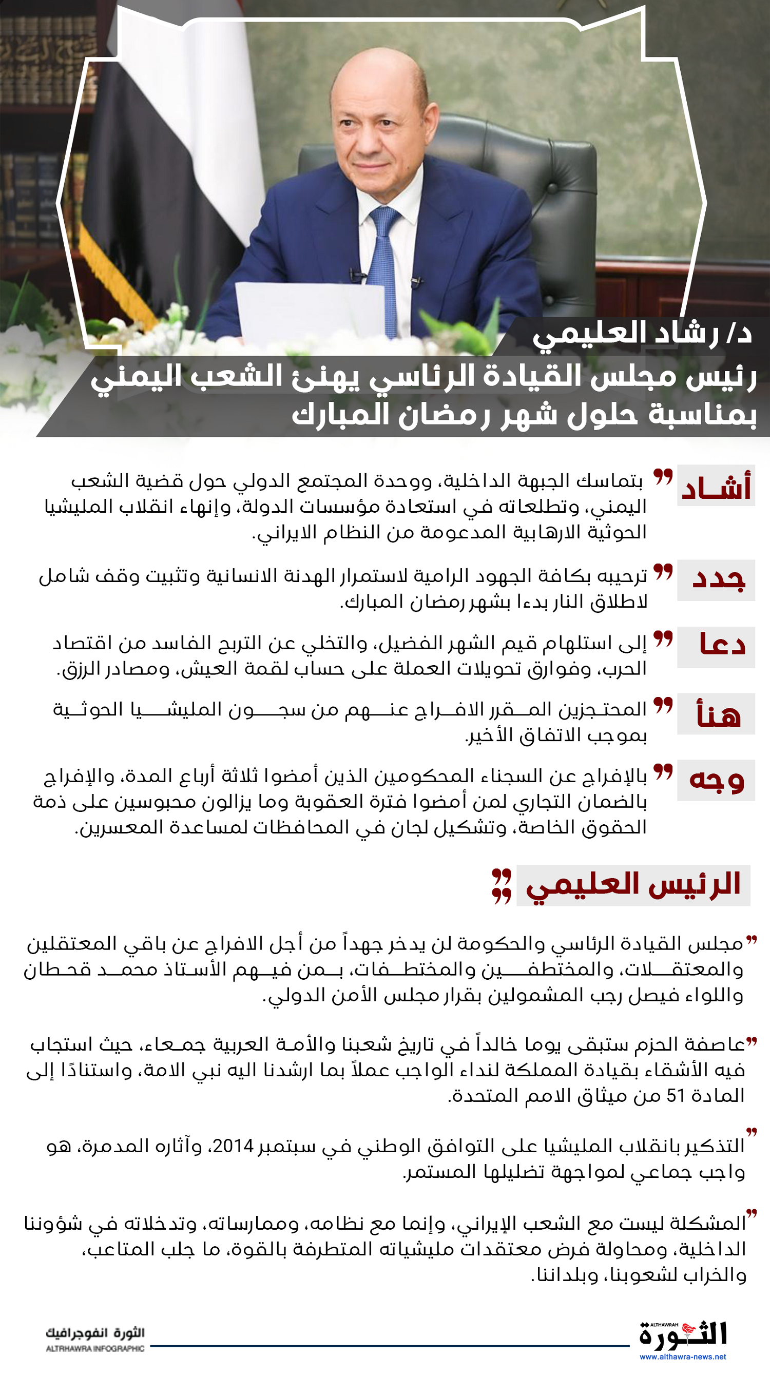 رئيس مجلس القيادة الرئاسي يهنئ الشعب اليمني بحلول شهر رمضان