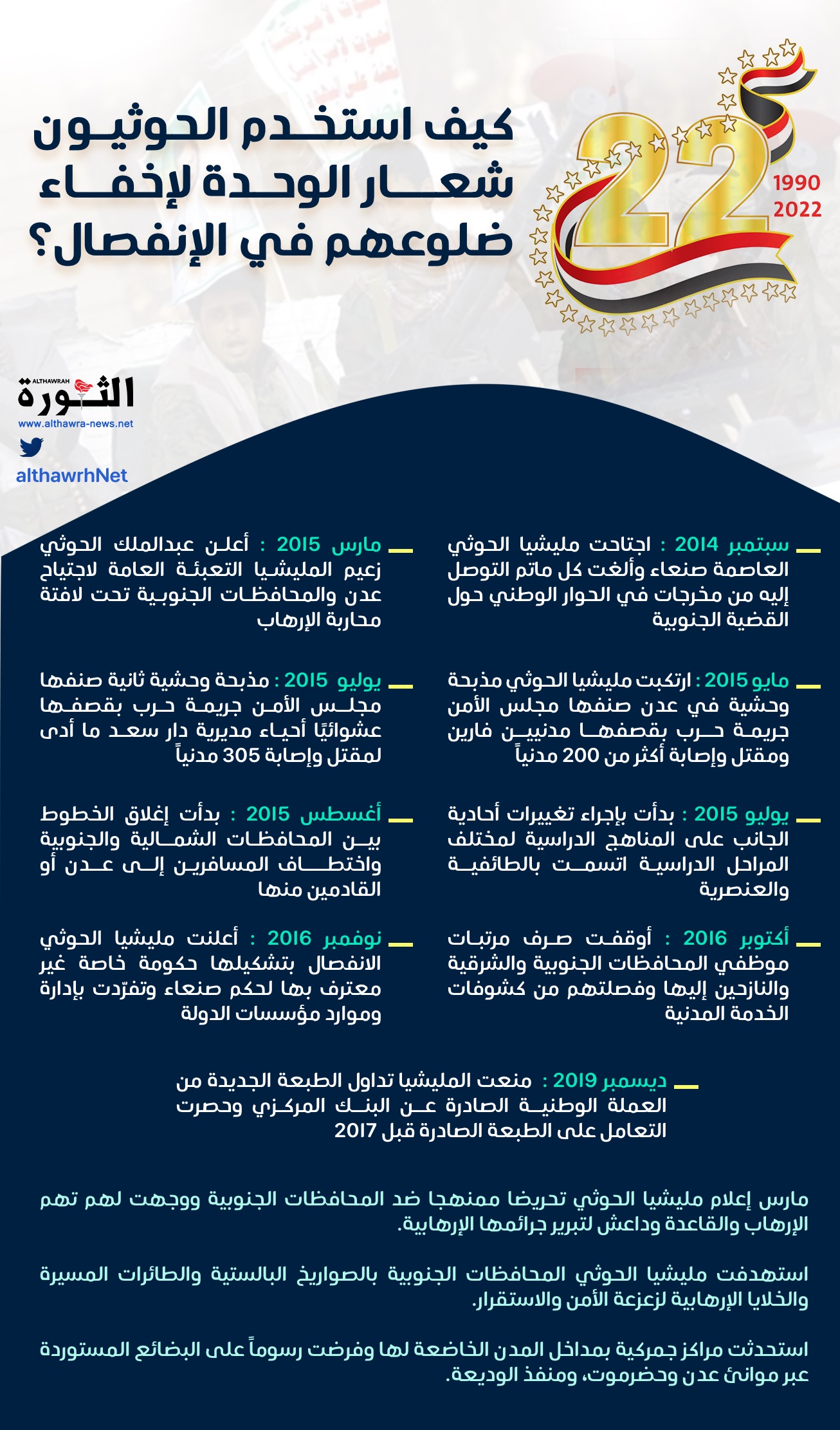 كيف استخدم الحوثيون شعار الوحدة لإخفاء ضلوعهم في الانفصال؟ كيف استخدم الحوثيون شعار الوحدة لإخفاء ضلوعهم في الانفصال؟