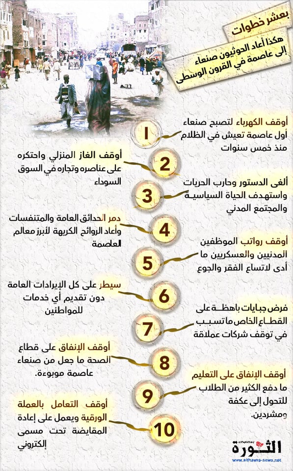 عشر خطوات حوثية أعادت صنعاء إلى عاصمة في القرون الوسطى