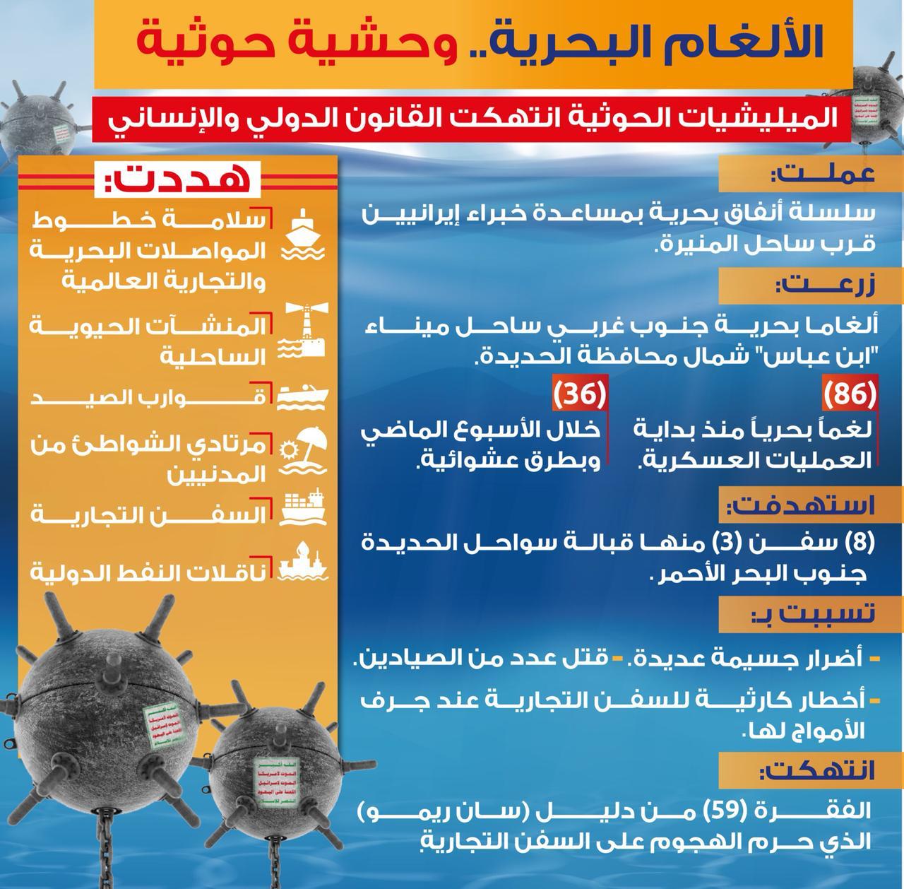 الالغام البحرية.. وحشية حوثية