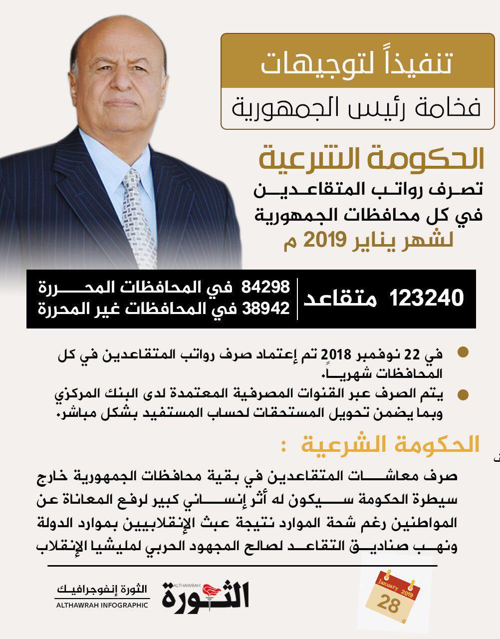 الحكومة الشرعية تصرف رواتب المتقاعدين