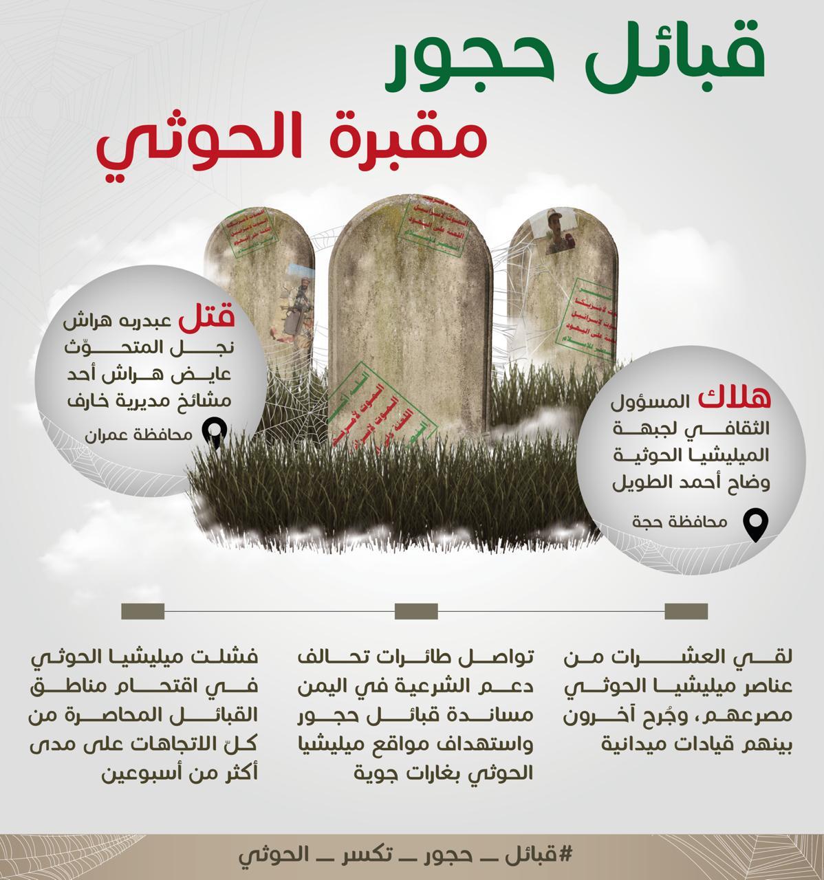 قبائل حجور مقبرة الحوثي