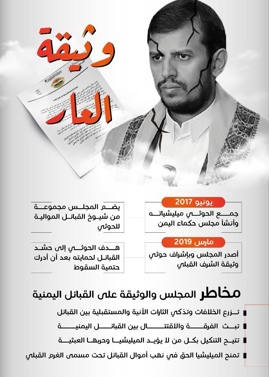 وثيفة العار الحوثية .. الأهداف والمخاطر