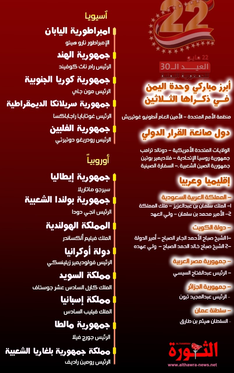 أبرز مباركي وحدة اليمن في عيدها الثلاثين أبرز مباركي وحدة اليمن في عيدها الثلاثين