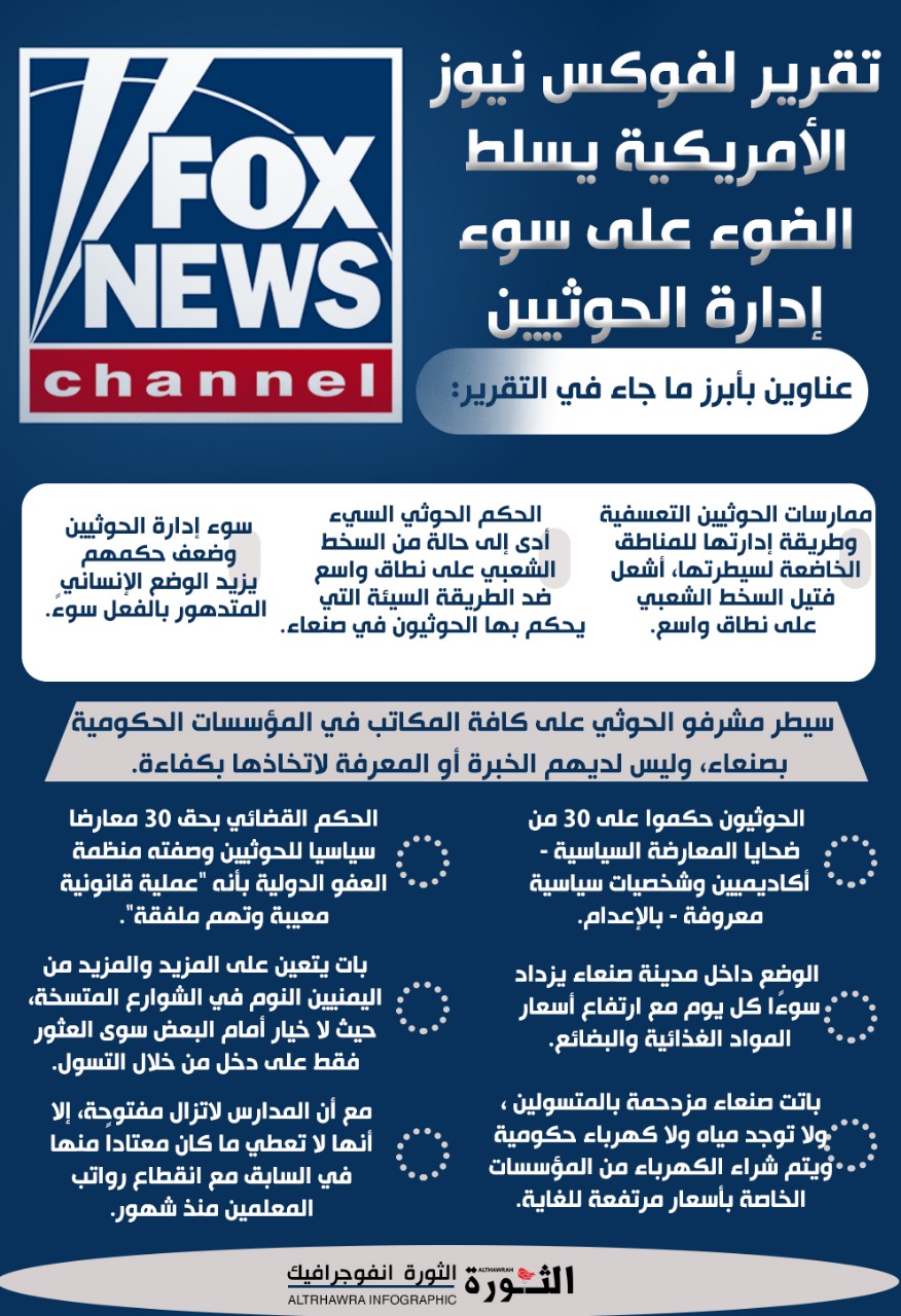 تقرير لفوكس نيوز الأمريكية يسلط الضور على سوء إدارة الحوثيين