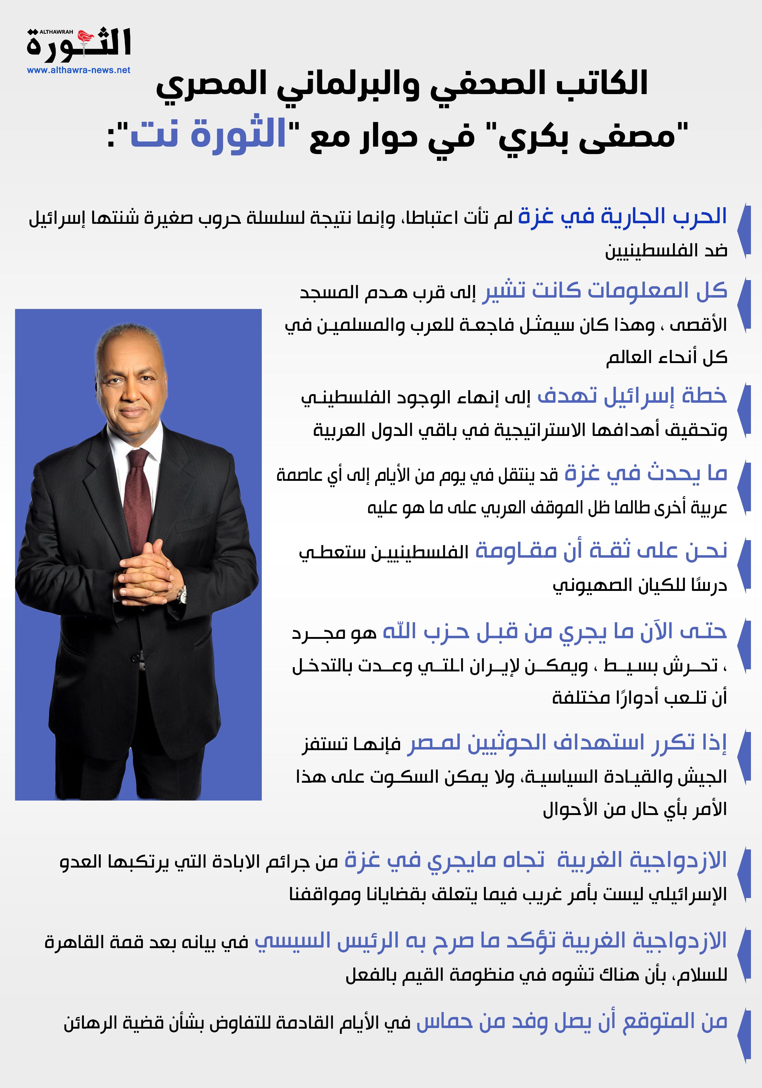 الكاتب الصحفي والبرلماني المصري 