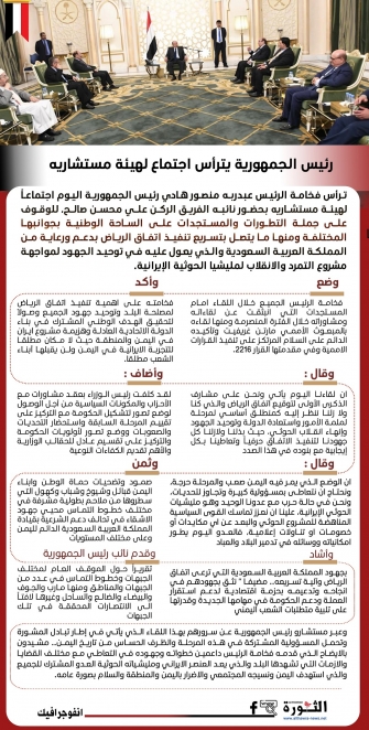 رئيس الجمهورية يترأس اجتماعا لهيئة مستشاريه