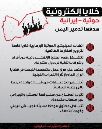 خلايا الكترونية حوثية - ايرانية
