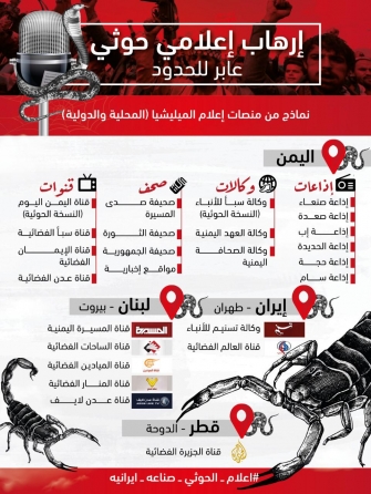 ارهاب اعلامي حوثي عابر للحدود