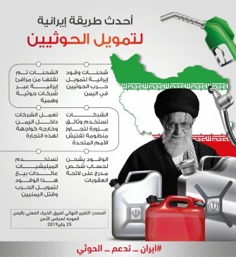 أحدث طريفة إيرانية لتمويل الحوثيين