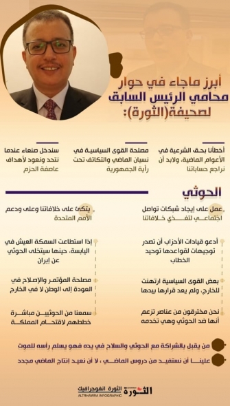 أبرز ماجاء في حوار محامي الرئيس السابق مع الثورة نت